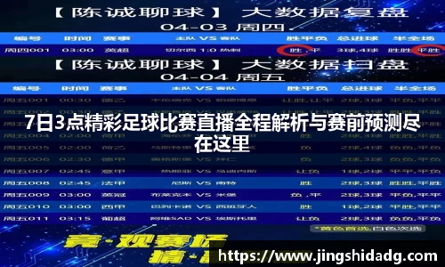 7日3点精彩足球比赛直播全程解析与赛前预测尽在这里