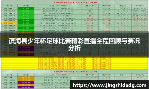 滨海县少年杯足球比赛精彩直播全程回顾与赛况分析