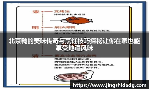 北京鸭的美味传奇与烹饪技巧探秘让你在家也能享受地道风味