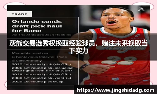 灰熊交易选秀权换取经验球员，赌注未来换取当下实力